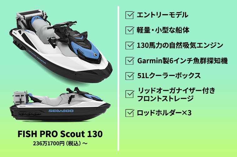 釣り人のホンネ】女性アングラー“おかまり”がFISH PROをオススメする5の理由｜2023 BRP Sea-Doo FISH PRO（ シードゥフィッシュプロ）│HOT WATER Webマガジン