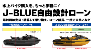 【水上バイク購入をもっと手軽に！】J-BLUE自由設計ローンを開始